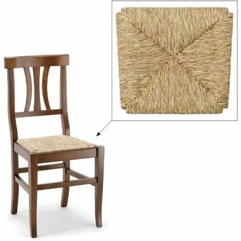 Ricambio Per Sedia In Paglia Palustre Arte Povera 996 4 Ricambio Per Sedia In Paglia Palustre Arte Povera 996 - immagine 2